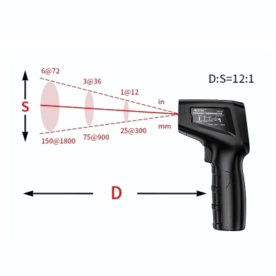 Бесконтактный термометр Mestek IR03B-6